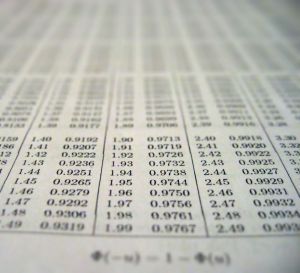 statistical tables