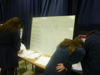 Junior Franco-Gael Table Quiz. Photo: Ms. O'Kelly
