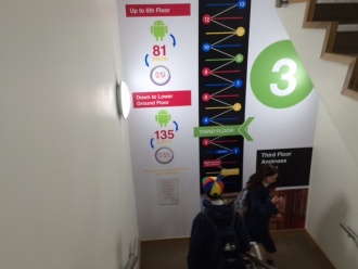 5th Year LCVP trip to Google Photo: Ms Brouder
