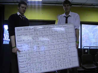 LCVP Table Quiz 2012. Photo: Ms. O'Kelly 
