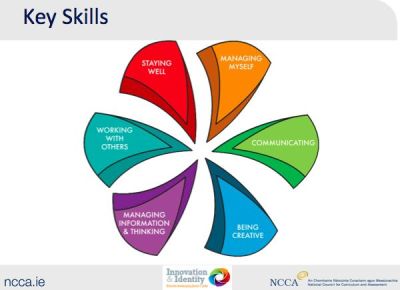 New subject specifications for 1st Year Business and Science students starting in September 2016
