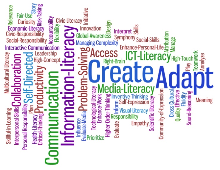 21st Century Skills Image: google.images.com
21st Century Skills Image: google.images.com