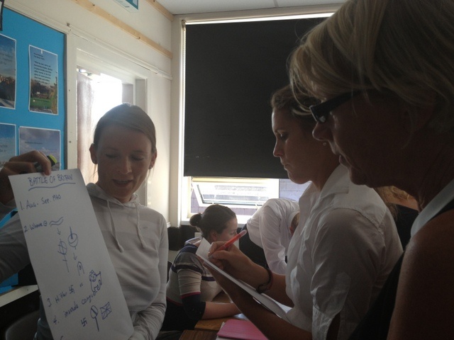 Teachers engage in Active Learning methods themselves at the start of the school year. Ms. Reynolds
Teachers engage in Active Learning methods themselves at the start of the school year. Ms. Reynolds