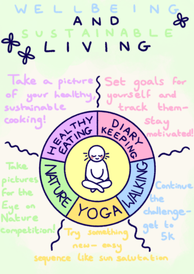 Chasing Joy - February Challenges!