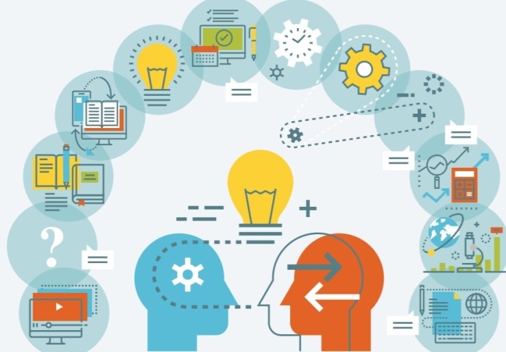 Our Learning School
Our Learning School