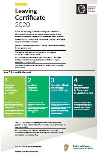 Infographic
Infographic