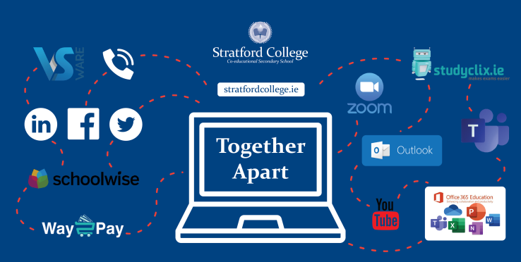 Together Apart 
