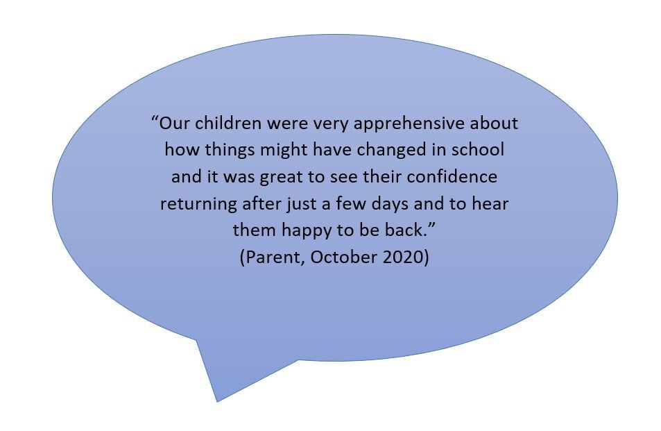 Stratford: parent quote, September 2020 
