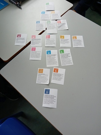 2 X CSPE sustainability 6 
