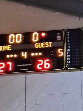 Finalscore 6 Dec2023 
