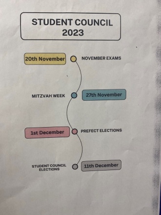 Student Co Activities Nov Dec2023 
