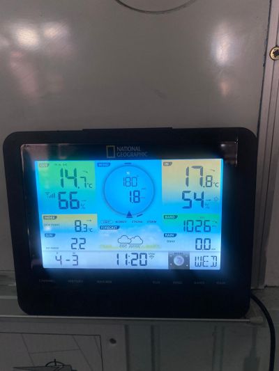 Record temperature recorded at Stratford College since ESB Network Weather Watch Station installed #mercuryrising #esbnetworkweatherstation #studenteducation