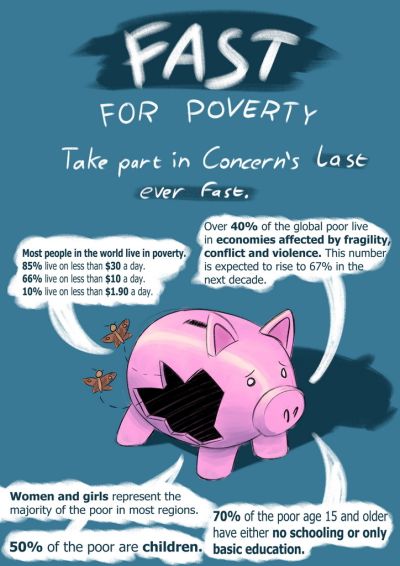 Transition Year with Student Council lead Concern's National Fast on 18th November