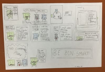 Green Schools: Be Bin Smart