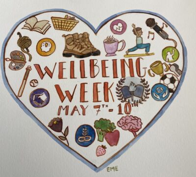 Wellbeing Week 7th -12th May 2024