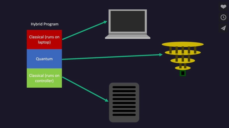 Btyste2022 Atproject
Btyste2022 Atproject