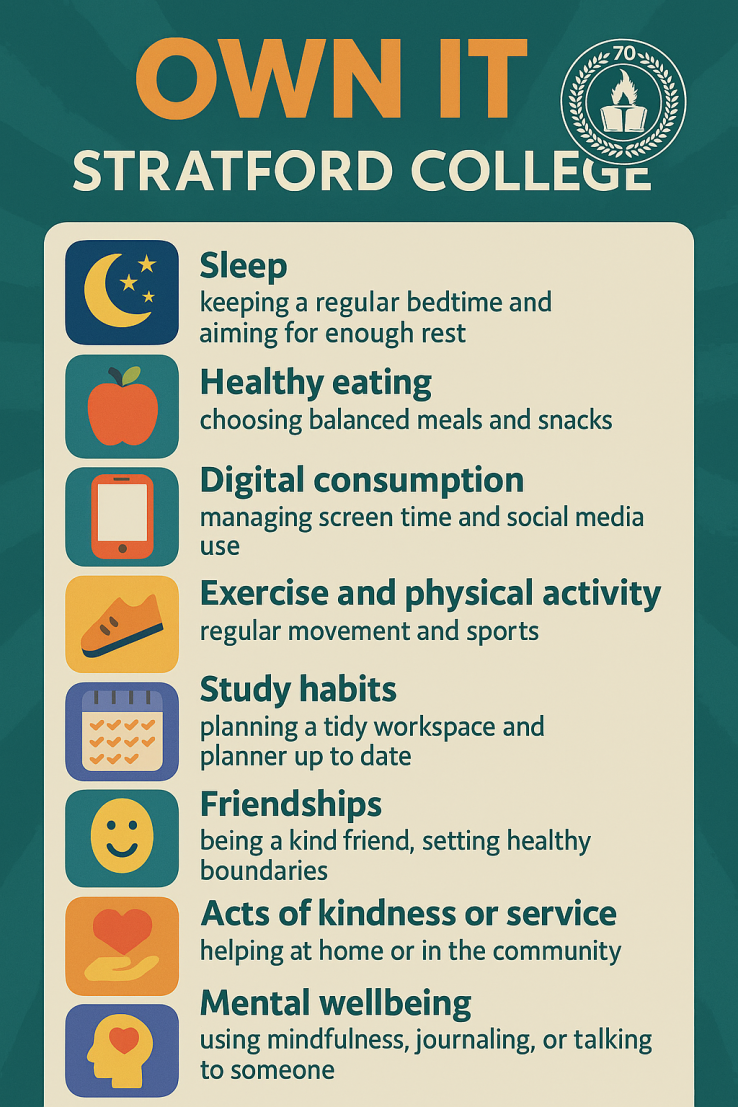 Stratford Wellbeing Theme Own It October2025
Stratford Wellbeing Theme Own It October2025