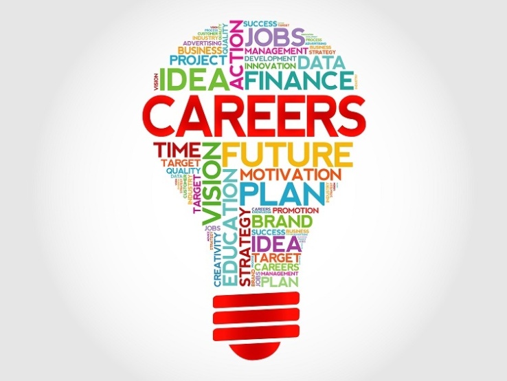 Careers https://careers.mba.ncsu.edu/resources/career-self-assessment/
Careers https://careers.mba.ncsu.edu/resources/career-self-assessment/