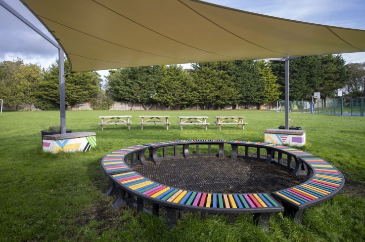 Resiliance academy blog 
